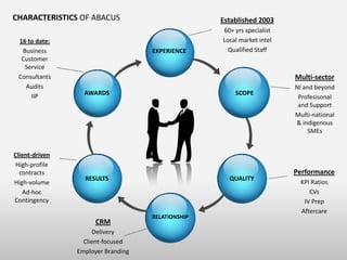 CHARACTERISTICS OF ABACUS                          Established 2003
                                                   60+ yrs specialist
 16 to date:                                       Local market intel
  Business                          EXPERIENCE       Qualified Staff
  Customer
   Service
 Consultants                                                            Multi-sector
   Audits                                                               NI and beyond
     IIP          AWARDS                               SCOPE
                                                                         Profesisonal
                                                                         and Support
                                                                        Multi-national
                                                                        & indigenous
                                                                             SMEs


Client-driven
 High-profile
  contracts                                                             Performance
                  RESULTS                            QUALITY
High-volume                                                               KPI Ratios
   Ad-hoc                                                                    CVs
Contingency                                                                IV Prep
                                                                          Aftercare
                                    RELATIONSHIP
                      CRM
                      Delivery
                  Client-focused
                Employer Branding
 