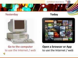 Yesterday

Go to the computer
to use the Internet / web

Today

Open a browser or App
to use the Internet / web

 