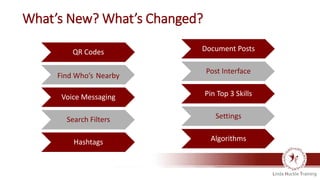 What’s New? What’s Changed?
QR Codes
Find Who’s Nearby
Voice Messaging
Search Filters
Hashtags
Document Posts
Post Interface
Pin Top 3 Skills
Settings
Algorithms
 