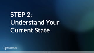 STEP 2:
Understand Your
Current State
Copyright © 2019
 