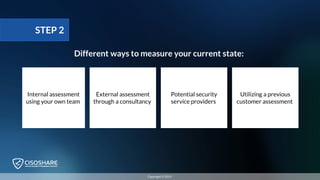 Different ways to measure your current state:
Internal assessment
using your own team
External assessment
through a consultancy
Potential security
service providers
Utilizing a previous
customer assessment
STEP 2
Copyright © 2019
 
