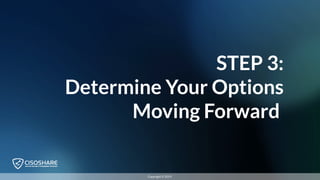 STEP 3:
Determine Your Options
Moving Forward
Copyright © 2019
 