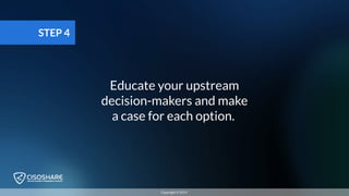 Educate your upstream
decision-makers and make
a case for each option.
STEP 4
Copyright © 2019
 