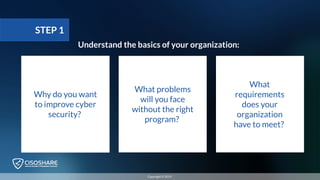 STEP 1
Understand the basics of your organization:
Why do you want
to improve cyber
security?
What problems
will you face
without the right
program?
What
requirements
does your
organization
have to meet?
Copyright © 2019
 
