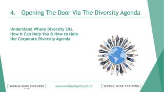 www.worldwidepictures.tv
4. Opening The Door Via The Diversity Agenda
Understand Where Diversity Sits,
How It Can Help You & How to Help
the Corporate Diversity Agenda
 