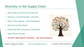 www.worldwidepictures.tv
Diversity in the Supply Chain
• Where Does Your Diversity Contact Sit?
• Diversity v Channel Manager v End User
• What Is Their Agenda / Their Challenges?
• How Can You Help Them?
• Understand Their Structures & Workloads
• Keep It Brief & Simple
• You Don’t Want Special Treatment – Just Some Assistance
 