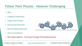 www.worldwidepictures.tv
Follow Their Process – However Challenging
• RFP’s
• Capability Statements
• Supply Chain Portals
• Procurement Channels
• Decision Making Processes
• Terms & Conditions
• Don’t Moan About It – You Chose To Target The Corporate Sector
 