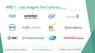 www.worldwidepictures.tv
WBE’s – Just Imagine the Contract…….
 