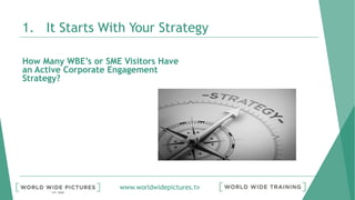 www.worldwidepictures.tv
1. It Starts With Your Strategy
How Many WBE’s or SME Visitors Have
an Active Corporate Engagement
Strategy?
 