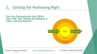 www.worldwidepictures.tv
2. Getting the Positioning Right
Can You Communicate Your Offer,
Your USP, Your Reason for Being in a
Clear, Concise Manner?
 
