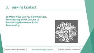 www.worldwidepictures.tv
3. Making Contact
So Many Ways Can You Communicate,
From Making Initial Contact to
Maintaining Momentum & the
Relationship
 