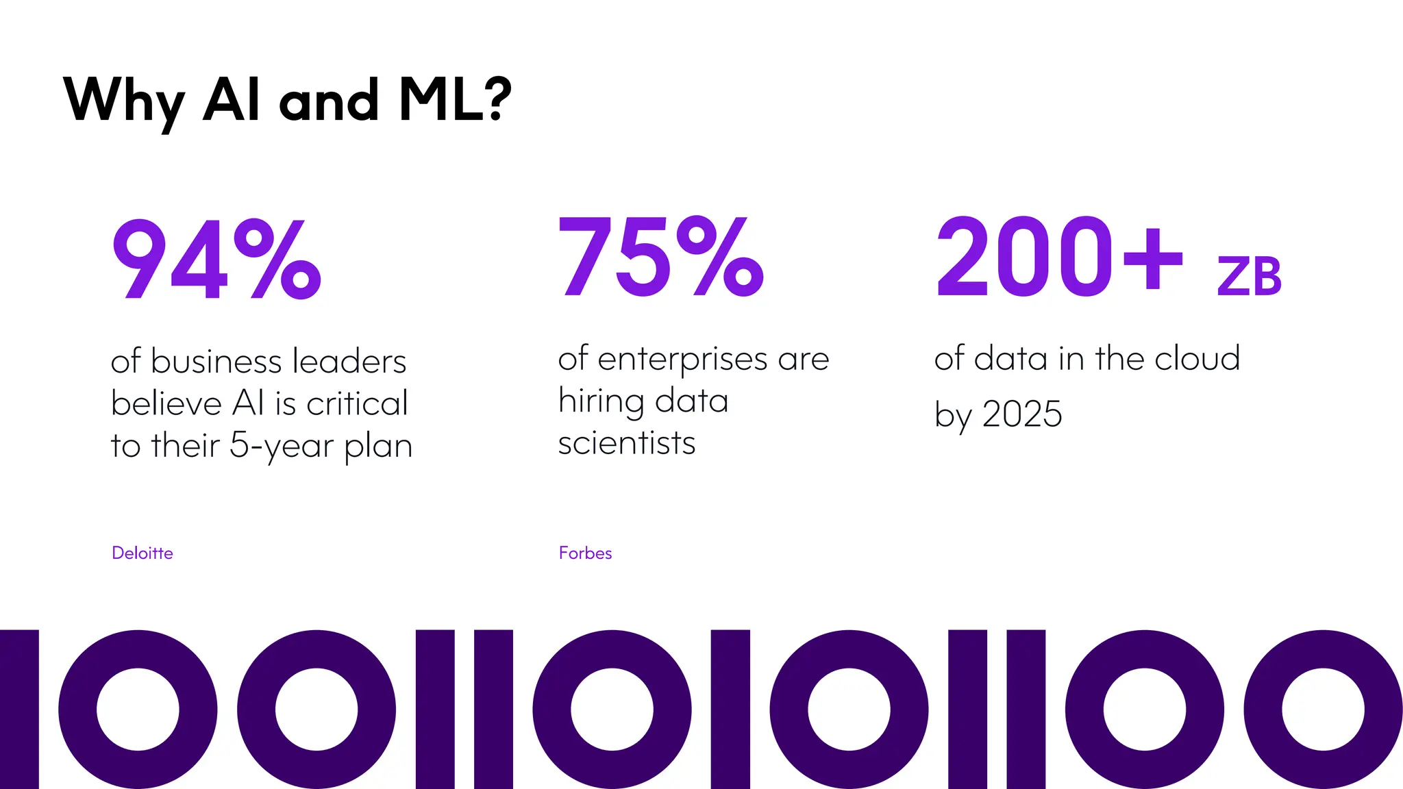 Top Tips To Get Your Data Ai Readyâ ž â ž â ž â ž Ppt