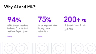 Top Tips to Get Your Data AI-Ready‎ ‎ ‎‎ ‎ | PDF