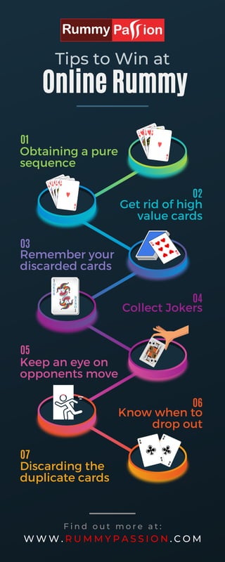 Know when to
drop out
Obtaining a pure
sequence
Remember your
discarded cards
Keep an eye on
opponents move
Discarding the
duplicate cards
Get rid of high
value cards
Collect Jokers
01
03
05
07
02
04
06
Tips to Win at
Online Rummy
W W W . R U M M Y P A S S I O N . C O M
F i n d o u t m o r e a t :
 