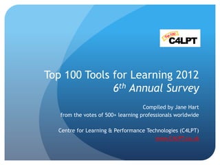 Top 100 Tools for Learning 2012
              6th Annual Survey
                                    Compiled by Jane Hart
   from the votes of 500+ learning professionals worldwide

  Centre for Learning & Performance Technologies (C4LPT)
                                       www.C4LPT.co.uk
 