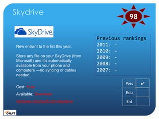 Skydrive
                                                   98

                                        Previous rankings
...