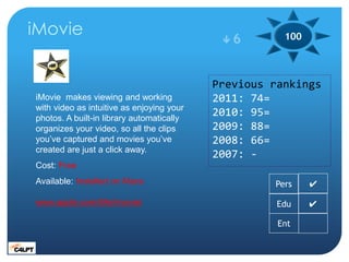 iMovie                                      6        100



                                           Previous rankings
...