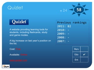 Quizlet                                       24      58

                                            Previous rankings
 ...