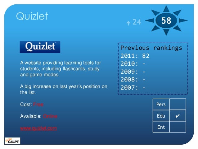A Chart Of Accounts Is Quizlet