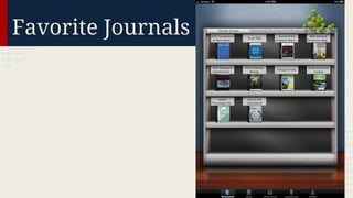 Favorite Journals

 