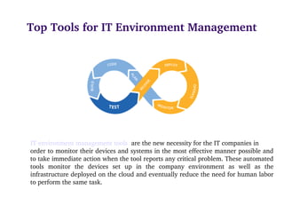 Top Tools for IT Environment Management
     IT environment management tools  are the new necessity for the IT companies in         
order to monitor their devices and systems in the most effective manner possible and 
to take immediate action when the tool reports any critical problem. These automated 
tools  monitor  the  devices  set  up  in  the  company  environment  as  well  as  the 
infrastructure deployed on the cloud and eventually reduce the need for human labor 
to perform the same task. 
 