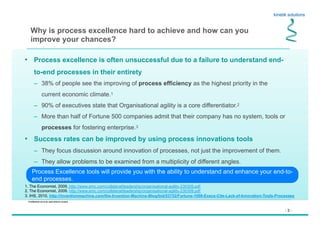 - 3 -
Confidential not to be used without consent
Why is process excellence hard to achieve and how can you
improve your chances?
•  Process excellence is often unsuccessful due to a failure to understand end-
to-end processes in their entirety
–  38% of people see the improving of process efficiency as the highest priority in the
current economic climate.1
–  90% of executives state that Organisational agility is a core differentiator.2
–  More than half of Fortune 500 companies admit that their company has no system, tools or
processes for fostering enterprise.3
•  Success rates can be improved by using process innovations tools
–  They focus discussion around innovation of processes, not just the improvement of them.
–  They allow problems to be examined from a multiplicity of different angles.
Process Excellence tools will provide you with the ability to understand and enhance your end-to-
end processes.
1. The Economist, 2009, http://www.emc.com/collateral/leadership/organisational-agility-230309.pdf
2. The Economist, 2009, http://www.emc.com/collateral/leadership/organisational-agility-230309.pdf
3. IHS, 2010, http://inventionmachine.com/the-Invention-Machine-Blog/bid/53752/Fortune-1000-Execs-Cite-Lack-of-Innovation-Tools-Processes
 
