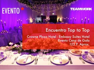 Encuentro Top to Top
Crowne Plaza Hotel - Embassy Suites Hotel
Evento Cena de Gala
125 P. Aprox.
EVENTO*
 