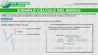 EJEMPLO CÁLCULO DEL RIESGO
Guía de estudio de la fase teórica
Si identificamos una oportunidad para vender en el par USDCAD al precio 1.33650 y ponemos un Stop Loss al precio
1.33850, ¿A cuántos pips corresponde la distancia entre el precio de entrada y el Stop Loss?
Al precio de entrada (1.33650) le restamos el precio de Stop Loss (1.33850)
1.33650-1.33850= 0.0020 = 20 pips
Stop Loss: (1,33850)
Entrada: (1,33650)
20 pips
SOLUCIÓN
Entonces ¿Cuál sería el valor a ingresar en nuestro
metatrader en el escenario anterior?
 