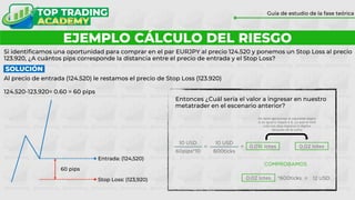 Si identificamos una oportunidad para comprar en el par EURJPY al precio 124.520 y ponemos un Stop Loss al precio
123.920, ¿A cuántos pips corresponde la distancia entre el precio de entrada y el Stop Loss?
Al precio de entrada (124.520) le restamos el precio de Stop Loss (123.920)
124.520-123.920= 0.60 = 60 pips
EJEMPLO CÁLCULO DEL RIESGO
Guía de estudio de la fase teórica
Entonces ¿Cuál sería el valor a ingresar en nuestro
metatrader en el escenario anterior?
Stop Loss: (123,920)
Entrada: (124,520)
60 pips
SOLUCIÓN
 