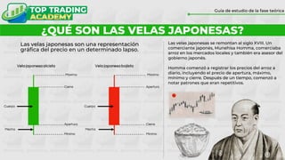 ¿QUÉ SON LAS VELAS JAPONESAS?
Guía de estudio de la fase teórica
Las velas japonesas son una representación
gráfica del precio en un determinado lapso.
Las velas japonesas se remontan al siglo XVIII. Un
comerciante japonés, Munehisa Homma, comerciaba
arroz en los mercados locales y también era asesor del
gobierno japonés.
Homma comenzó a registrar los precios del arroz a
diario, incluyendo el precio de apertura, máximo,
mínimo y cierre. Después de un tiempo, comenzó a
notar patrones que eran repetitivos.
 