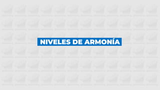 NIVELES DE ARMONÍA
 
