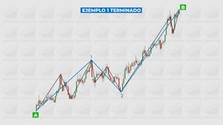 B
A
2
1
EJEMPLO 1 TERMINADO
 