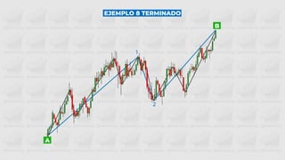 B
2
1
EJEMPLO 8 TERMINADO
A
 