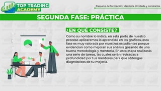 ¿POR QUÉ FORMARTE CON TOP TRADING?
Paquete de formación: Mentoría ilimitada y constante.
SEGUNDA FASE: PRÁCTICA
¿EN QUÉ CONSISTE?
Como su nombre lo indica, en esta parte de nuestro
proceso aplicaremos lo aprendido en los gráficos, esta
fase es muy valorada por nuestros estudiantes porque
evidencian como mejoran sus análisis gozando de una
buena metodología y mentoría. En esta etapa realizarás
una serie de tareas, las cuales serán revisadas a
profundidad por tus mentores para que obtengas
diagnósticos de tu mejoría.
 