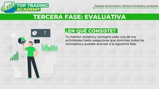 ¿POR QUÉ FORMARTE CON TOP TRADING?
Paquete de formación: Mentoría ilimitada y constante.
TERCERA FASE: EVALUATIVA
¿EN QUÉ CONSISTE?
Tu mentor revisará y corregirá cada una de tus
actividades hasta asegurarse que dominas todos los
conceptos y puedes avanzar a la siguiente fase.
 
