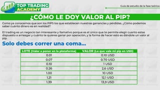 ¿CÓMO LE DOY VALOR AL PIP?
Guía de estudio de la fase teórica
Como ya conocemos que son los PIPS los que establecen nuestras ganancias y pérdidas. ¿Cómo podemos
saber cuánto dinero es en realidad?
El trading es un negocio tan interesante y llamativo porque es el único que te permite elegir cuanto estas
dispuesto a arriesgar y cuánto te quieres ganar por operación, y la forma de hacer esto es dándole un valor al
pip.
Solo debes correr una coma…
VALOR (Lo que vale mi pip en USD)
LOTE (Valor a poner en la plataforma)
0.01
0.07
0.10
0.26
1.00
1.21
1.39
0.10 USD
0.70 USD
1 USD
2,6 USD
10 USD
12,1 USD
13,9 USD
 