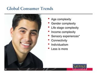 Global Consumer Trends

                       •   Age complexity
                       •   Gender complexity
                       •   Life stage complexity
                       •   Income complexity
                       •   Sensory experiences*
                       •   Connectivity
                       •   Individualism
                       •   Less is more




8
 