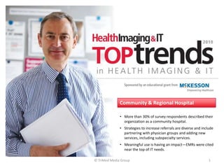 Community & Regional Hospital

              • More than 30% of survey respondents described their
                organization as a community hospital.
              • Strategies to increase referrals are diverse and include
                partnering with physician groups and adding new
                services, including subspecialty services.
              • Meaningful use is having an impact—EMRs were cited
                near the top of IT needs.

© TriMed Media Group                                                 1
 