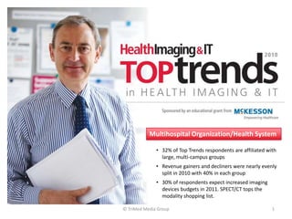 Multihospital Organization/Health System

              • 32% of Top Trends respondents are affiliated with
                large, multi-campus groups
              • Revenue gainers and decliners were nearly evenly
                split in 2010 with 40% in each group
              • 30% of respondents expect increased imaging
                devices budgets in 2011. SPECT/CT tops the
                modality shopping list.

© TriMed Media Group                                           1
 