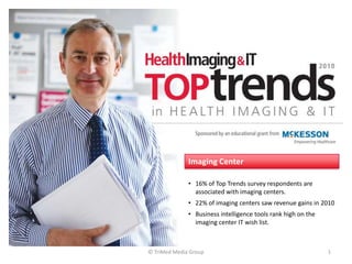 Imaging Center

              • 16% of Top Trends survey respondents are
                associated with imaging centers.
              • 22% of imaging centers saw revenue gains in 2010
              • Business intelligence tools rank high on the
                imaging center IT wish list.



© TriMed Media Group                                           1
 