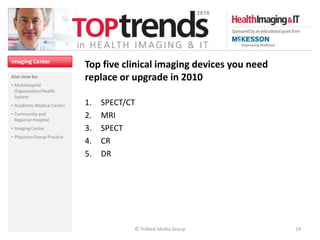 Imaging Center
                             Top five clinical imaging devices you need
Also view by:                replace or upgrade in 2010
• Multihospital
  Organization/Health
  System
• Academic Medical Center    1.   SPECT/CT
• Community and              2.   MRI
  Regional Hospital
• Imaging Center             3.   SPECT
• Physician Group Practice
                             4.   CR
                             5.   DR




                                         © TriMed Media Group             19
 