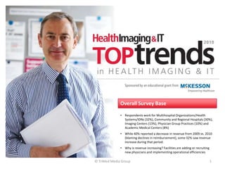 Overall Survey Base

              • Respondents work for Multihospital Organizations/Health
                Systems/IDNs (32%), Community and Regional Hospitals (30%),
                Imaging Centers (13%), Physician Group Practices (10%) and
                Academic Medical Centers (8%)
              • While 40% reported a decrease in revenue from 2009 vs. 2010
                (blaming declines in reimbursement), some 32% saw revenue
                increase during that period.
              • Why is revenue increasing? Facilities are adding or recruiting
                new physicians and implementing operational efficiencies

© TriMed Media Group                                                             1
 