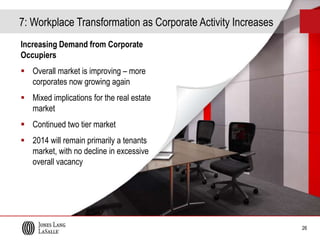 7: Workplace Transformation as Corporate Activity Increases
Increasing Demand from Corporate
Occupiers
 Overall market is improving – more
corporates now growing again
 Mixed implications for the real estate
market

 Continued two tier market
 2014 will remain primarily a tenants
market, with no decline in excessive
overall vacancy

26
27

 