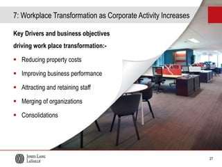 7: Workplace Transformation as Corporate Activity Increases
Key Drivers and business objectives
driving work place transformation: Reducing property costs
 Improving business performance

 Attracting and retaining staff
 Merging of organizations

 Consolidations

27
28

 