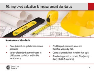 10: Improved valuation & measurement standards

Measurement standards


Plans to introduce global measurement
standards



Could impact measured areas and
therefore values by 25%



Variety of standards currently used in
UAE causes confusion and inhibits
transparency



Quote all projects in sq m rather than sq ft



Standard approach to convert BUA (supply
data) into GLA (demand).

30
32

 