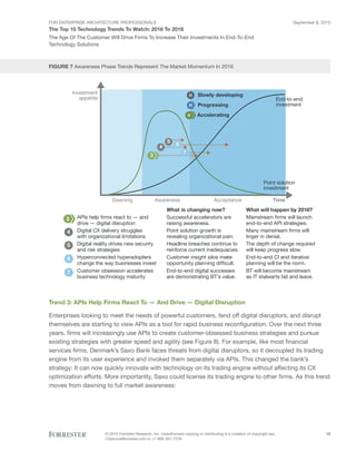 FOR ENTERPRISE ARCHITECTURE PROFESSIONALS
The Top 10 Technology Trends To Watch: 2016 To 2018
September 8, 2015
© 2015 Forrester Research, Inc. Unauthorized copying or distributing is a violation of copyright law.
Citations@forrester.com or +1 866-367-7378
12
The Age Of The Customer Will Drive Firms To Increase Their Investments In End-To-End
Technology Solutions
FIGURE 7 Awareness Phase Trends Represent The Market Momentum In 2016
Trend 3: APIs Help Firms React To — And Drive — Digital Disruption
Enterprises looking to meet the needs of powerful customers, fend off digital disruptors, and disrupt
themselves are starting to view APIs as a tool for rapid business reconfiguration. Over the next three
years, firms will increasingly use APIs to create customer-obsessed business strategies and pursue
existing strategies with greater speed and agility (see Figure 8). For example, like most financial
services firms, Denmark’s Saxo Bank faces threats from digital disruptors, so it decoupled its trading
engine from its user experience and invoked them separately via APIs. This changed the bank’s
strategy: It can now quickly innovate with technology on its trading engine without affecting its CX
optimization efforts. More importantly, Saxo could license its trading engine to other firms. As this trend
moves from dawning to full market awareness:
End-to-end
investment
Point solution
investment
Investment
appetite
TimeDawning Awareness Acceptance
What is changing now? What will happen by 2018?
Successful accelerators are
raising awareness.
Mainstream firms will launch
end-to-end API strategies.
Point solution growth is
revealing organizational pain.
Many mainstream firms will
linger in denial.
Digital CX delivery struggles
with organizational limitations
APIs help firms react to — and
drive — digital disruption
4
5
Hyperconnected hyperadopters
change the way businesses invest
Digital reality drives new security
and risk strategies
Customer obsession accelerates
business technology maturity
Customer insight silos make
opportunity planning difficult.
End-to-end digital successes
are demonstrating BT’s value.
Headline breaches continue to
reinforce current inadequacies.
The depth of change required
will keep progress slow.
End-to-end CI and iterative
planning will be the norm.
BT will become mainstream
as IT stalwarts fail and leave.
3
3
4 6
7
5
6
7
n
n
n
Slowly developing
Progressing
Accelerating
 