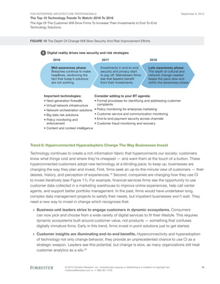 FOR ENTERPRISE ARCHITECTURE PROFESSIONALS
The Top 10 Technology Trends To Watch: 2016 To 2018
September 8, 2015
© 2015 Forrester Research, Inc. Unauthorized copying or distributing is a violation of copyright law.
Citations@forrester.com or +1 866-367-7378
18
The Age Of The Customer Will Drive Firms To Increase Their Investments In End-To-End
Technology Solutions
FIGURE 10 The Depth Of Change Will Slow Security And Risk Improvement Efforts
5
2016 2018
Mid-awareness phase:
Breaches continue to make
headlines, reinforcing the
fact that today’s solutions
are not working.
Investments in end-to-end
security and privacy start
to pay off. Mainstream firms
see that leaders benefit
from their investments.
Late awareness phase:
The depth of cultural and
network change needed
keeps the pace slow and
within the awareness phase.
Important technologies:
• Next-generation firewalls
• Virtual network infrastructure
• Network orchestration solutions
• Big data risk solutions
• Policy monitoring and
enforcement
• Content and context intelligence
Consider adding to your BT agenda:
• Formal processes for identifying and addressing customer
complaints
• Policy monitoring for enterprise marketing
• Customer service and communication monitoring
• End-to-end payment security across channels
• Customer fraud monitoring and recovery
2 Digital reality drives new security and risk strategies5
2017
Trend 6: Hyperconnected Hyperadopters Change The Way Businesses Invest
Technology continues to create a rich information fabric that hyperconnects our society; customers
know what things cost and where they’re cheapest — and want them at the touch of a button. These
hyperconnected customers adopt new technology at a blinding pace; to keep up, businesses are
changing the way they plan and invest. First, firms seek an up-to-the-minute view of customers — their
desires, history, and perception of experiences.19
Second, companies are changing how they use CI
to invest iteratively (see Figure 11). For example, financial services firms see the opportunity to use
customer data collected in a marketing warehouse to improve online experiences, help call center
agents, and support better portfolio management. In the past, firms would have undertaken long,
complex data management projects to satisfy their needs, but impatient businesses won’t wait. They
need a new way to invest in change which recognizes that:
›› Business-unit leaders strive to engage customers in dynamic ecosystems. Consumers
can now pick and choose from a wide variety of digital services to fit their lifestyle. This requires
dynamic ecosystems built around customer value, not products — something that confuses
digitally immature firms. Early in this trend, firms invest in point solutions just to get started.
›› Customer insights are illuminating end-to-end benefits. Hyperconnectivity and hyperadoption
of technology not only change behavior, they provide an unprecedented chance to use CI as a
strategic weapon. Leaders see this potential, but change is slow, as many organizations still treat
customer analytics as a silo.20
 