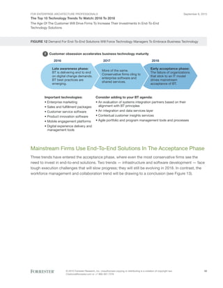 FOR ENTERPRISE ARCHITECTURE PROFESSIONALS
The Top 10 Technology Trends To Watch: 2016 To 2018
September 8, 2015
© 2015 Forrester Research, Inc. Unauthorized copying or distributing is a violation of copyright law.
Citations@forrester.com or +1 866-367-7378
22
The Age Of The Customer Will Drive Firms To Increase Their Investments In End-To-End
Technology Solutions
FIGURE 12 Demand For End-To-End Solutions Will Force Technology Managers To Embrace Business Technology
2016 2017 2018
Late awareness phase:
BT is delivering end to end
on digital change demands.
BT best practices are
emerging.
More of the same.
Conservative firms cling to
enterprise software and
shared services.
Early acceptance phase:
The failure of organizations
that stick to an IT model
drives mainstream
acceptance of BT.
Important technologies:
• Enterprise marketing
• Sales and fulfillment packages
• Customer service software
• Product innovation software
• Mobile engagement platforms
• Digital experience delivery and
management tools
Consider adding to your BT agenda:
• An evaluation of systems integration partners based on their
alignment with BT principles
• An integration and data services layer
• Contextual customer insights services
• Agile portfolio and program management tools and processes
Customer obsession accelerates business technology maturity7
Mainstream Firms Use End-To-End Solutions In The Acceptance Phase
Three trends have entered the acceptance phase, where even the most conservative firms see the
need to invest in end-to-end solutions. Two trends — infrastructure and software development — face
tough execution challenges that will slow progress; they will still be evolving in 2018. In contrast, the
workforce management and collaboration trend will be drawing to a conclusion (see Figure 13).
 