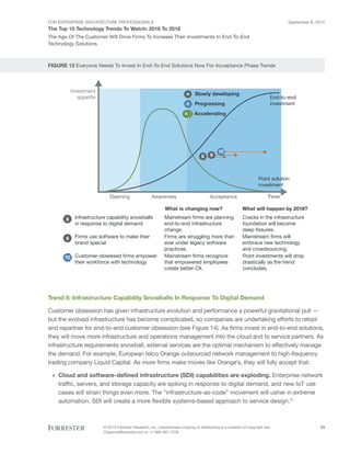 FOR ENTERPRISE ARCHITECTURE PROFESSIONALS
The Top 10 Technology Trends To Watch: 2016 To 2018
September 8, 2015
© 2015 Forrester Research, Inc. Unauthorized copying or distributing is a violation of copyright law.
Citations@forrester.com or +1 866-367-7378
23
The Age Of The Customer Will Drive Firms To Increase Their Investments In End-To-End
Technology Solutions
FIGURE 13 Everyone Needs To Invest In End-To-End Solutions Now For Acceptance Phase Trends
Trend 8: Infrastructure Capability Snowballs In Response To Digital Demand
Customer obsession has given infrastructure evolution and performance a powerful gravitational pull —
but the evolved infrastructure has become complicated, so companies are undertaking efforts to retool
and repartner for end-to-end customer obsession (see Figure 14). As firms invest in end-to-end solutions,
they will move more infrastructure and operations management into the cloud and to service partners. As
infrastructure requirements snowball, external services are the optimal mechanism to effectively manage
the demand. For example, European telco Orange outsourced network management to high-frequency
trading company Liquid Capital. As more firms make moves like Orange’s, they will fully accept that:
›› Cloud and software-defined infrastructure (SDI) capabilities are exploding. Enterprise network
traffic, servers, and storage capacity are spiking in response to digital demand, and new IoT use
cases will strain things even more. The “infrastructure-as-code” movement will usher in extreme
automation. SDI will create a more flexible systems-based approach to service design.21
End-to-end
investment
Point solution
investment
Investment
appetite
TimeDawning Awareness Acceptance
What is changing now? What will happen by 2018?
Mainstream firms are planning
end-to-end infrastructure
change.
Cracks in the infrastructure
foundation will become
deep fissures.
Firms are struggling more than
ever under legacy software
practices.
Mainstream firms will
embrace new technology
and crowdsourcing.
Infrastructure capability snowballs
in response to digital demand
10
8
9 Firms use software to make their
brand special
Customer-obsessed firms empower
their workforce with technology
Mainstream firms recognize
that empowered employees
create better CX.
Point investments will drop
drastically as the trend
concludes.
10
8 9
n
n
n
Slowly developing
Progressing
Accelerating
 