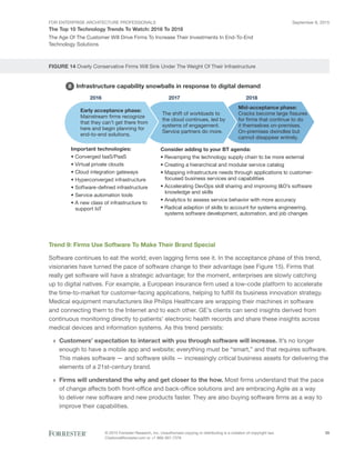FOR ENTERPRISE ARCHITECTURE PROFESSIONALS
The Top 10 Technology Trends To Watch: 2016 To 2018
September 8, 2015
© 2015 Forrester Research, Inc. Unauthorized copying or distributing is a violation of copyright law.
Citations@forrester.com or +1 866-367-7378
25
The Age Of The Customer Will Drive Firms To Increase Their Investments In End-To-End
Technology Solutions
FIGURE 14 Overly Conservative Firms Will Sink Under The Weight Of Their Infrastructure
Trend 9: Firms Use Software To Make Their Brand Special
Software continues to eat the world; even lagging firms see it. In the acceptance phase of this trend,
visionaries have turned the pace of software change to their advantage (see Figure 15). Firms that
really get software will have a strategic advantage; for the moment, enterprises are slowly catching
up to digital natives. For example, a European insurance firm used a low-code platform to accelerate
the time-to-market for customer-facing applications, helping to fulfill its business innovation strategy.
Medical equipment manufacturers like Philips Healthcare are wrapping their machines in software
and connecting them to the Internet and to each other. GE’s clients can send insights derived from
continuous monitoring directly to patients’ electronic health records and share these insights across
medical devices and information systems. As this trend persists:
›› Customers’ expectation to interact with you through software will increase. It’s no longer
enough to have a mobile app and website; everything must be “smart,” and that requires software.
This makes software — and software skills — increasingly critical business assets for delivering the
elements of a 21st-century brand.
›› Firms will understand the why and get closer to the how. Most firms understand that the pace
of change affects both front-office and back-office solutions and are embracing Agile as a way
to deliver new software and new products faster. They are also buying software firms as a way to
improve their capabilities.
Infrastructure capability snowballs in response to digital demand
2016 2017 2018
Early acceptance phase:
Mainstream firms recognize
that they can’t get there from
here and begin planning for
end-to-end solutions.
The shift of workloads to
the cloud continues, led by
systems of engagement.
Service partners do more.
Mid-acceptance phase:
Cracks become large fissures
for firms that continue to do
it themselves on-premises.
On-premises dwindles but
cannot disappear entirely.
Important technologies:
• Converged IaaS/PaaS
• Virtual private clouds
• Cloud integration gateways
• Hyperconverged infrastructure
• Software-defined infrastructure
• Service automation tools
• A new class of infrastructure to
support IoT
Consider adding to your BT agenda:
• Revamping the technology supply chain to be more external
• Creating a hierarchical and modular service catalog
• Mapping infrastructure needs through applications to customer-
focused business services and capabilities
• Accelerating DevOps skill sharing and improving I&O’s software
knowledge and skills
• Analytics to assess service behavior with more accuracy
• Radical adaption of skills to account for systems engineering,
systems software development, automation, and job changes
8
 